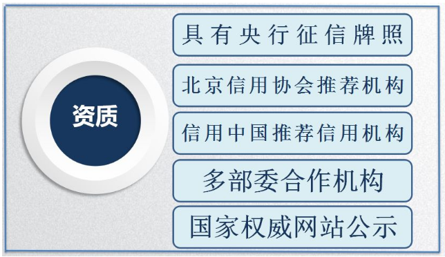 &#20048;&#40060;&#25163;&#26426;&#30331;&#24405;&#20837;&#21475;&#45;&#20048;&#40060;&#65288;&#20013;&#22269;&#65289;