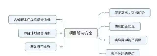 &#20048;&#40060;&#25163;&#26426;&#30331;&#24405;&#20837;&#21475;&#45;&#20048;&#40060;&#65288;&#20013;&#22269;&#65289;