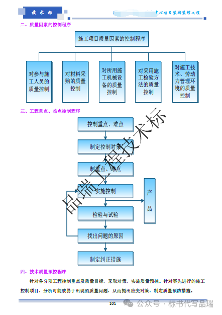 &#20048;&#40060;&#25163;&#26426;&#30331;&#24405;&#20837;&#21475;&#45;&#20048;&#40060;&#65288;&#20013;&#22269;&#65289;