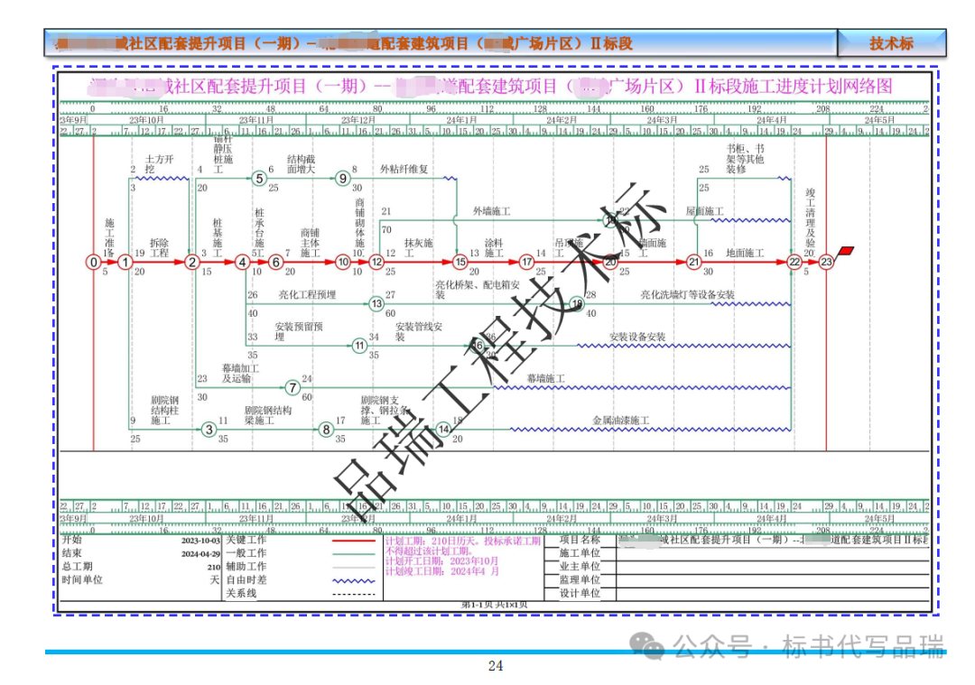 &#20048;&#40060;&#25163;&#26426;&#30331;&#24405;&#20837;&#21475;&#45;&#20048;&#40060;&#65288;&#20013;&#22269;&#65289;